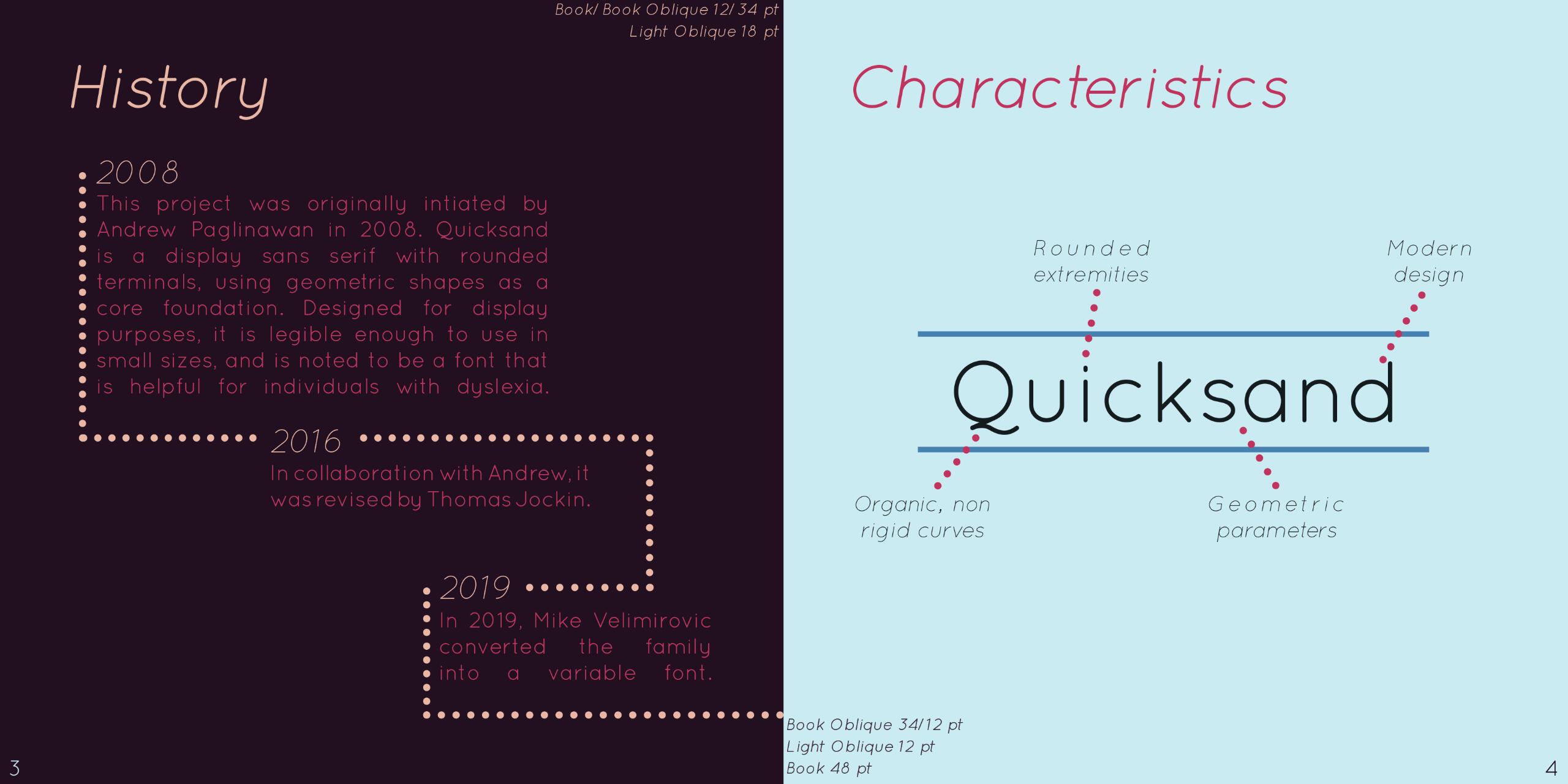 Quicksand Showcase History & Characteristics pages