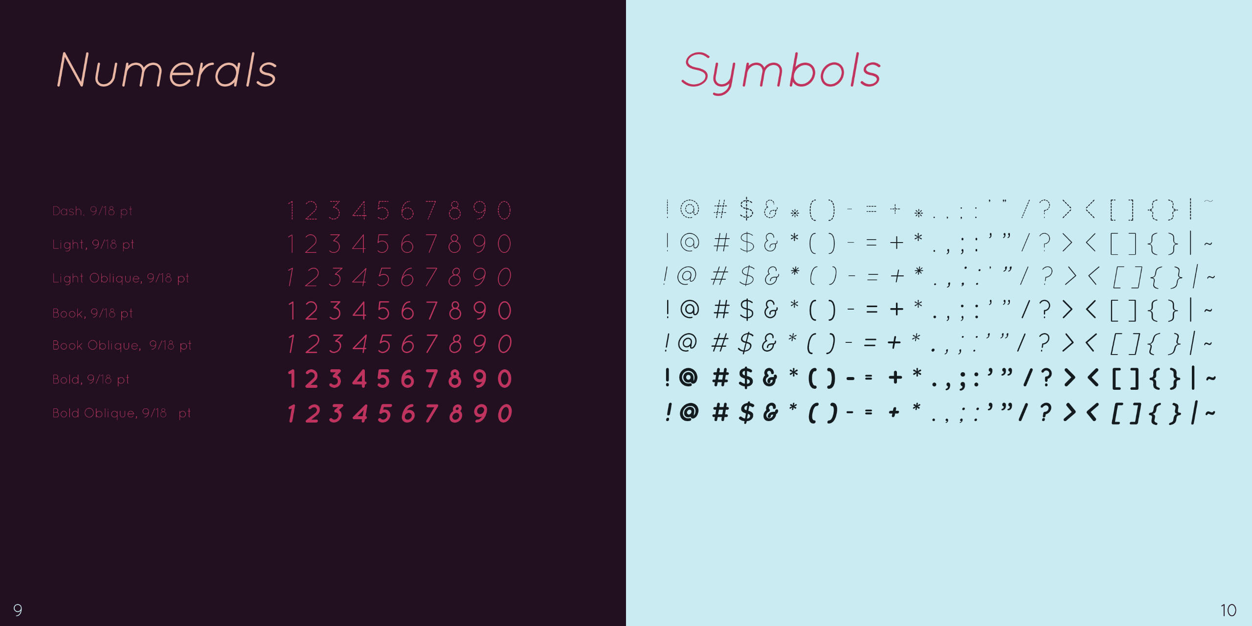Quicksand Showcase Numerals & Symbols pages